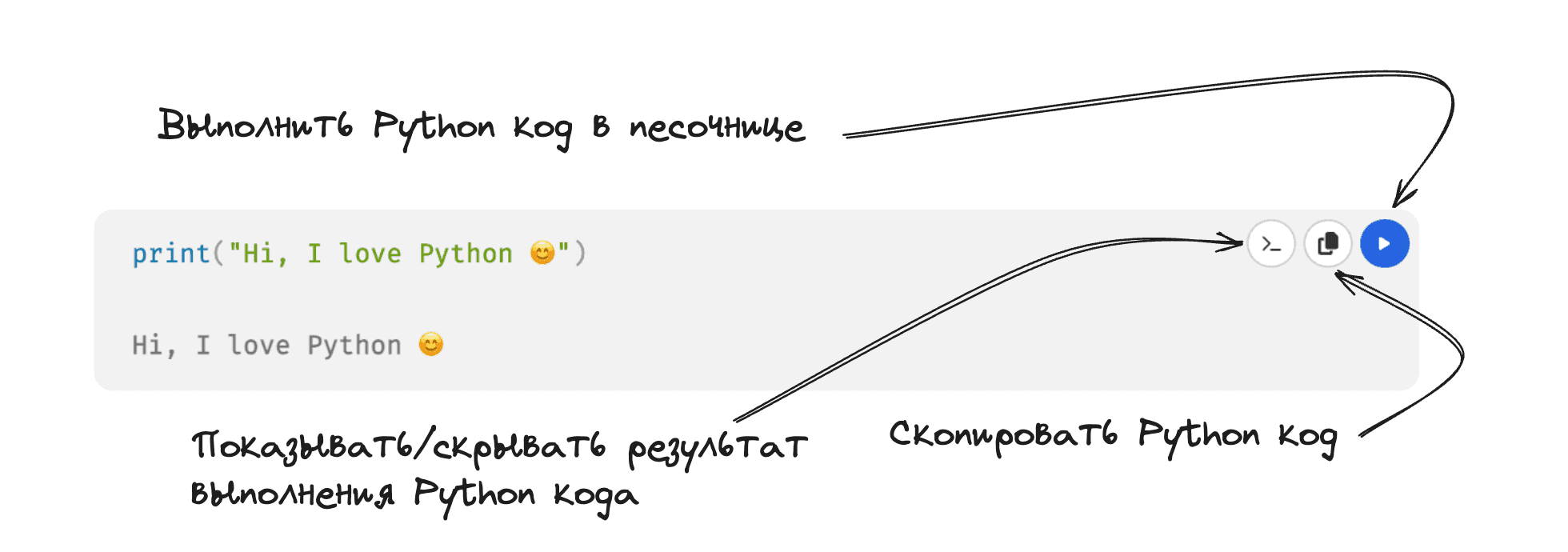 Описание блока с исполняемым кодом