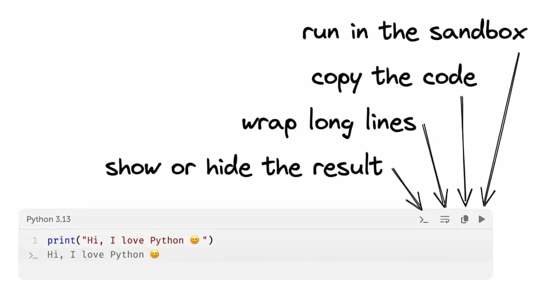 Executable code block Executable code block